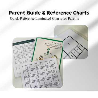 My First Kit: Essentials for Reading & Writing Arabic